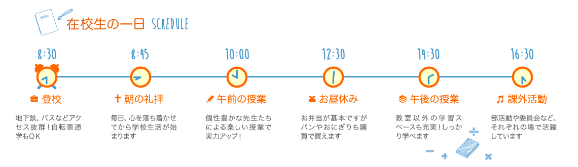 在校生の一日