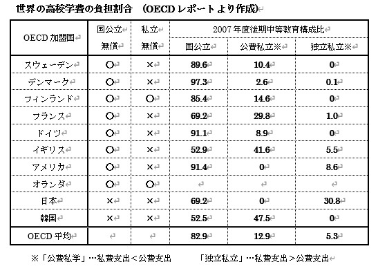 Kikuchi 2